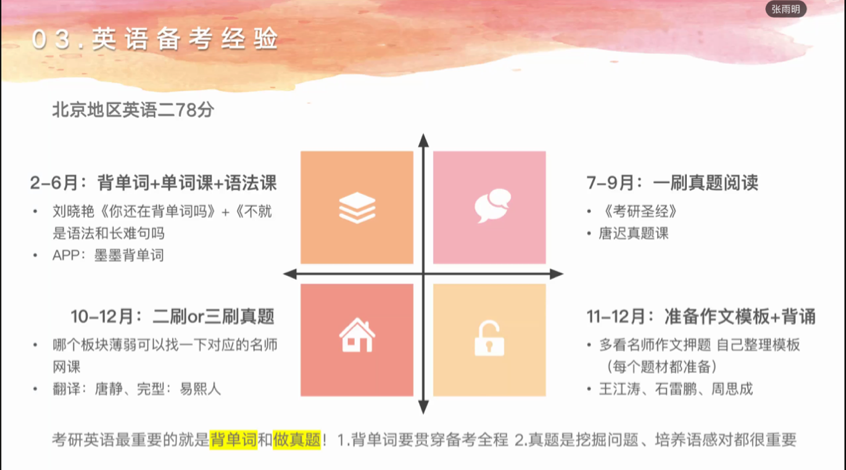 /private/var/mobile/Containers/Data/Application/802E097F-01CF-473F-9EFE-5915E19815E3/tmp/insert_image_tmp_dir/2022-04-14 19:50:53.615000.png2022-04-14 19:50:53.615000